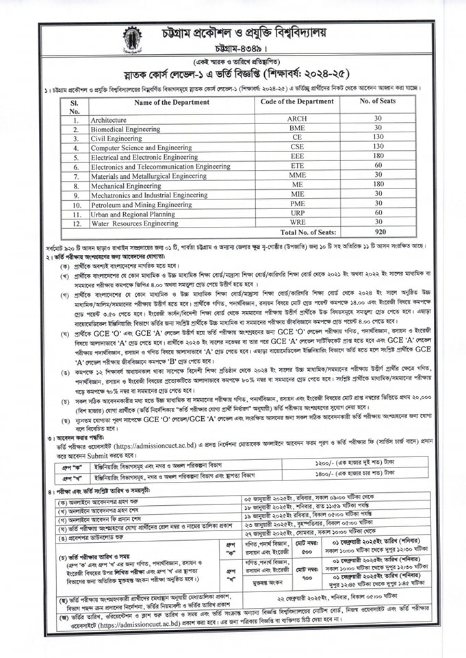 CUET Admission Circular 2025-1