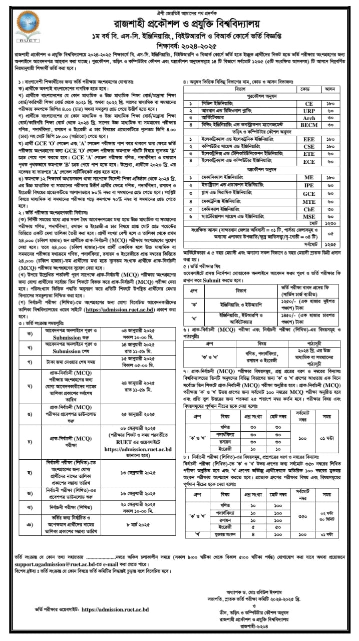 RUET Admission Circular 2025