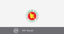 SSC Result
