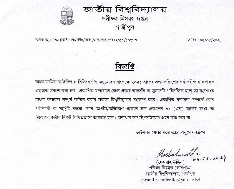 NU LLB Final Year Result 2024