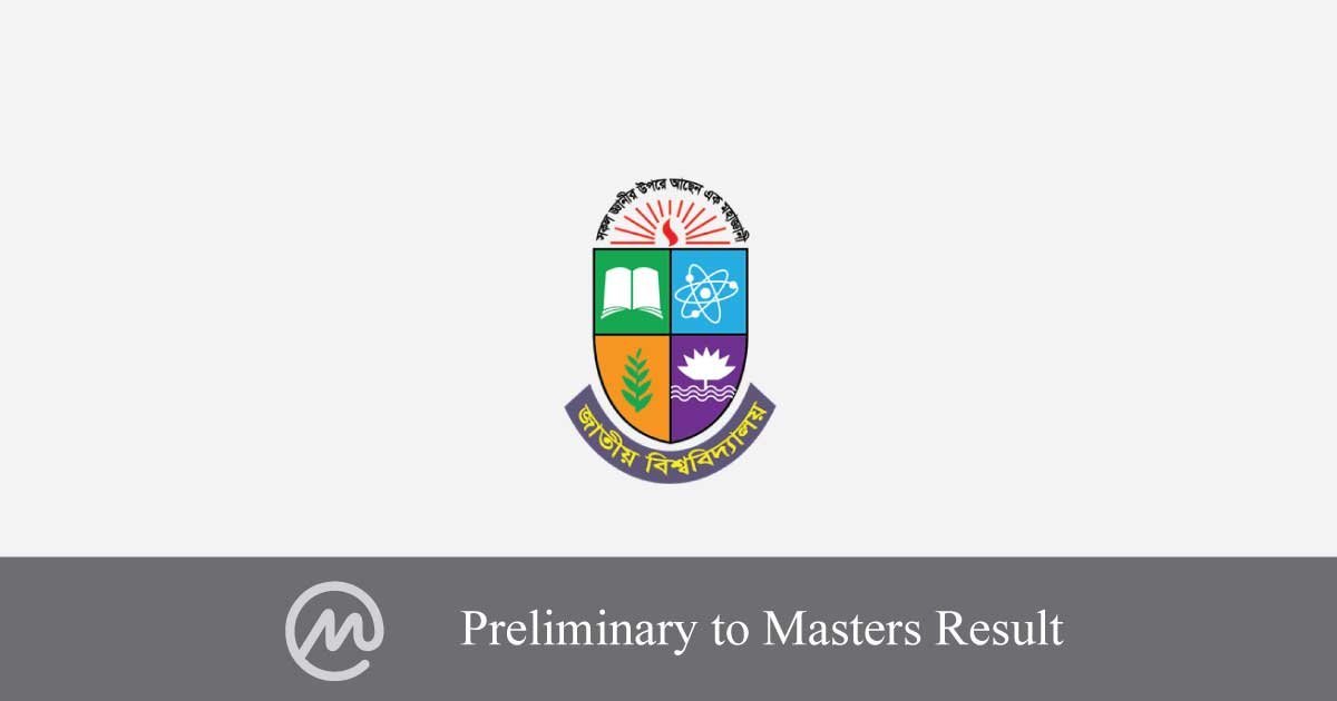 Masters 1st Year Result