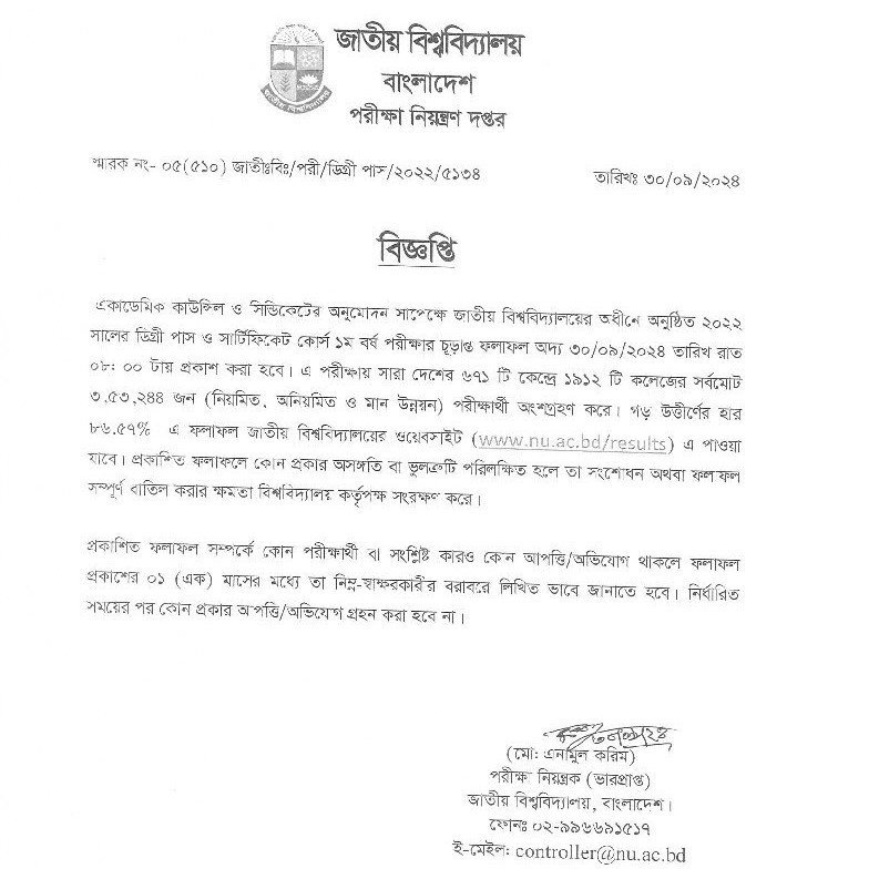 NU Degree 1st Year Result 2024