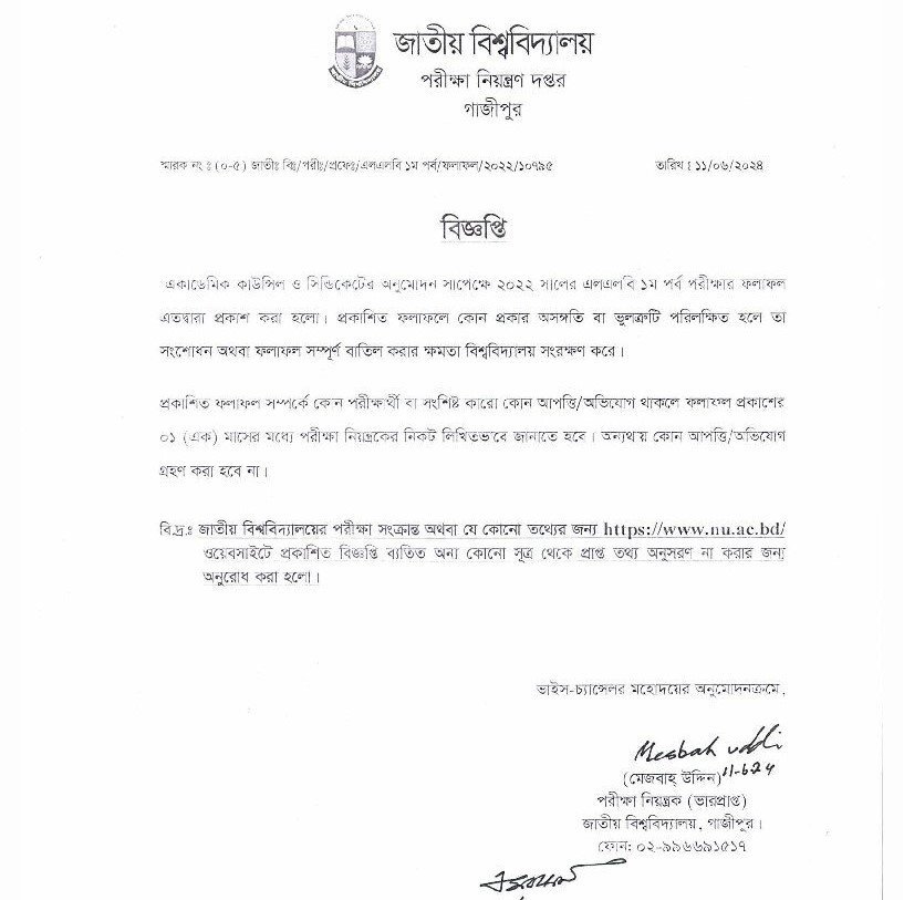 NU LLB 1st Year Result 2024