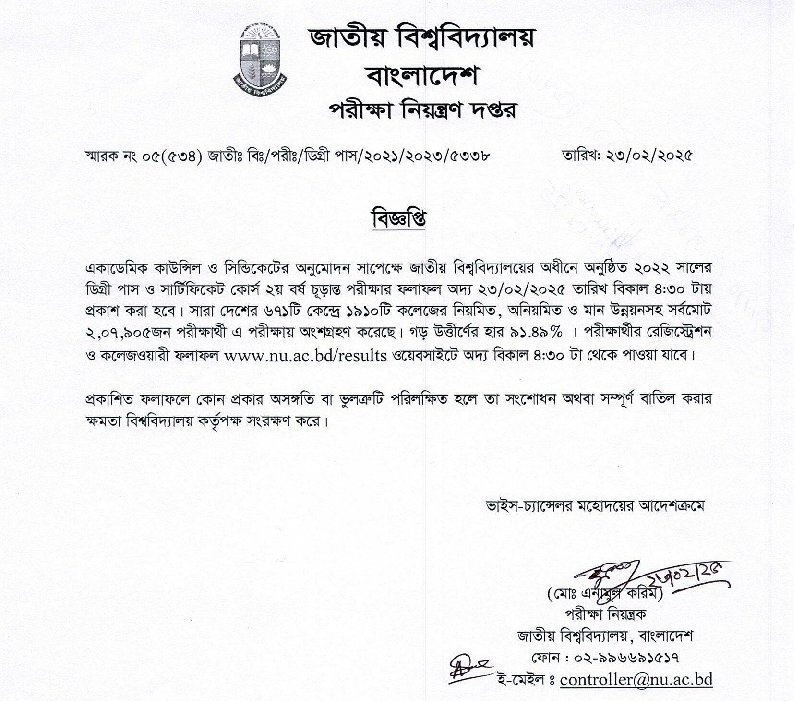 NU Degree 2nd year Result 2025