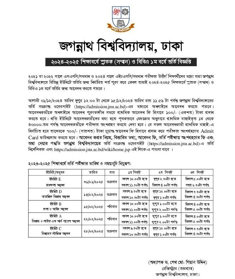 Jagannath University Admission Circular 2025